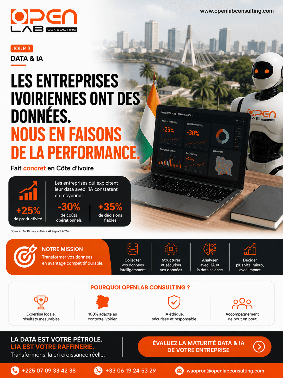 La data est votre pétrole, l’IA votre raffinerie — Data & IA